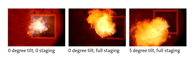 Cleanfire® ThruPorte™ burner operating modes