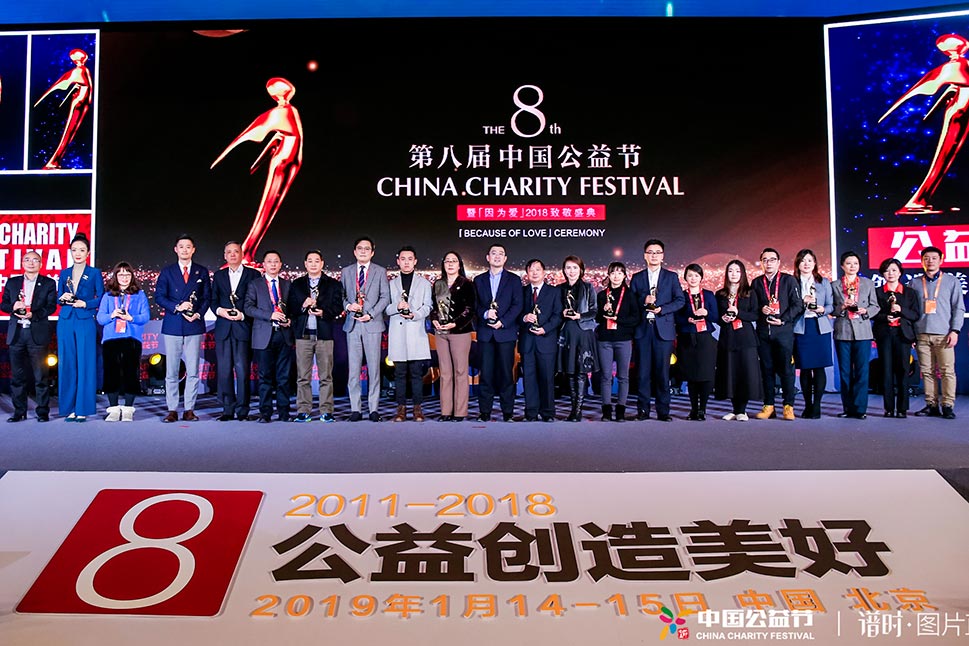 8th China Charity Festival